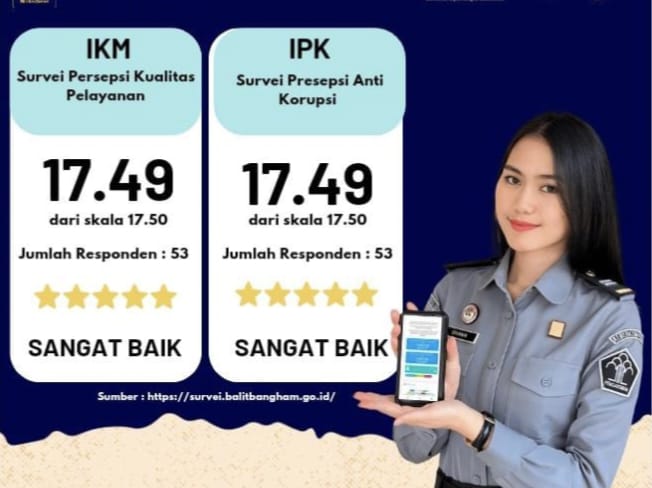 Lapas Curup Kembali Rilis Data IKM Bulan Februari 2024, Ini Hasilnya